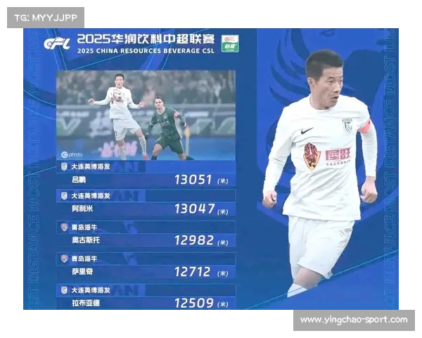 U系列冠军赛数据报告：南方球队传球成功率领先北方球队分析